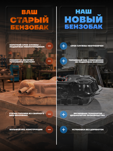 Топливный бак Nissan Note 2002-2011 г.в - 45 л. (bolt-on)